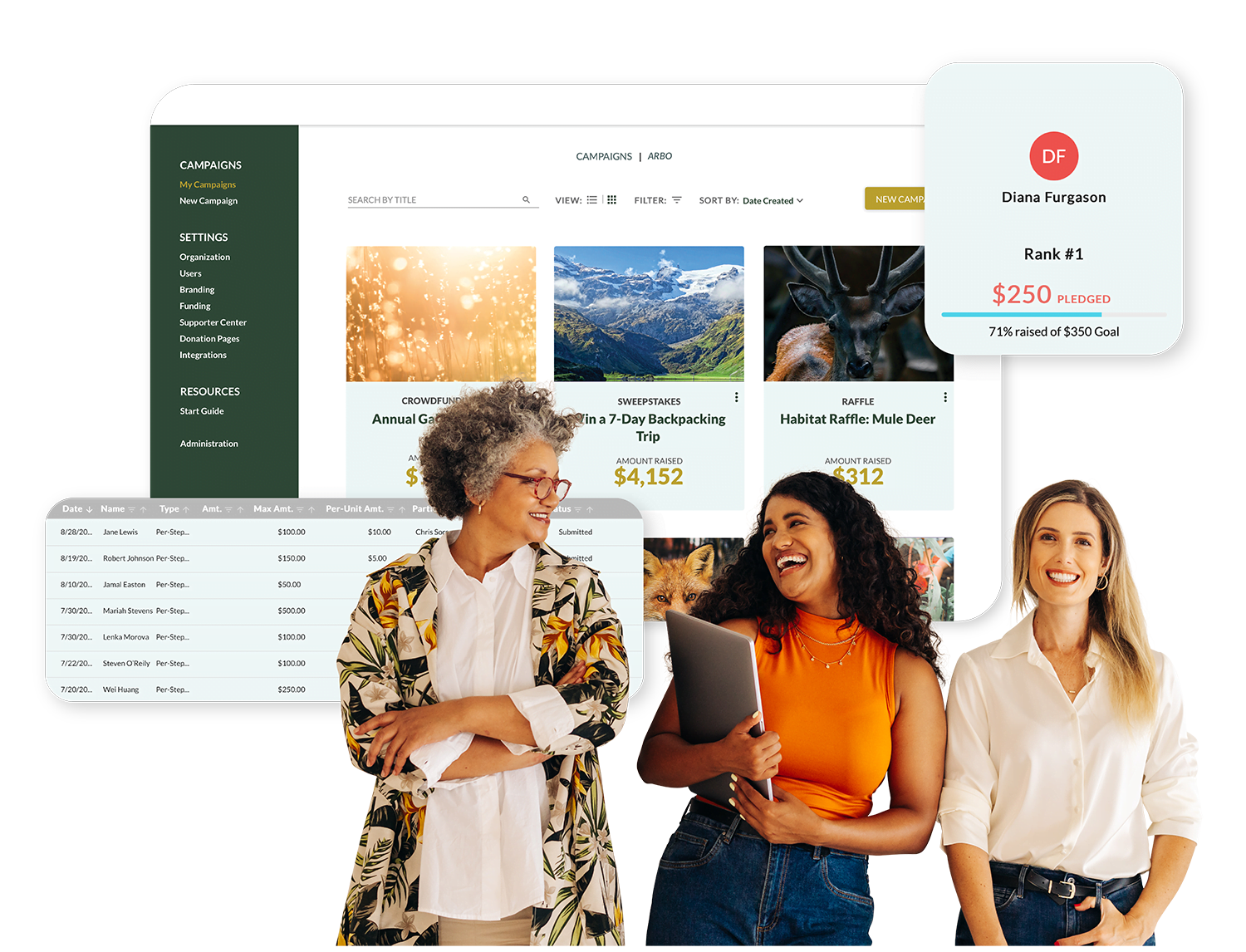 EG-fundraising-aggregators